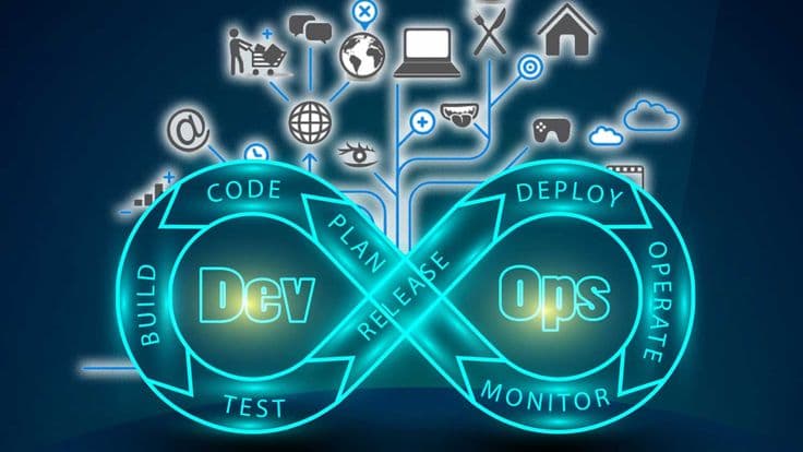 How a global insurer 10x deployment frequency in 9 months