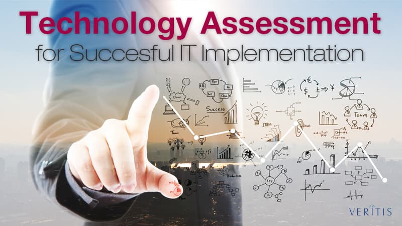 Technology Assessment